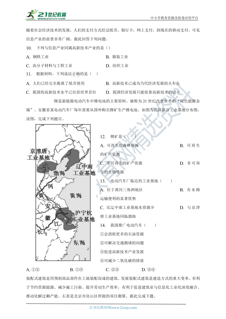 第四章第二节工业同步练习（含答案）