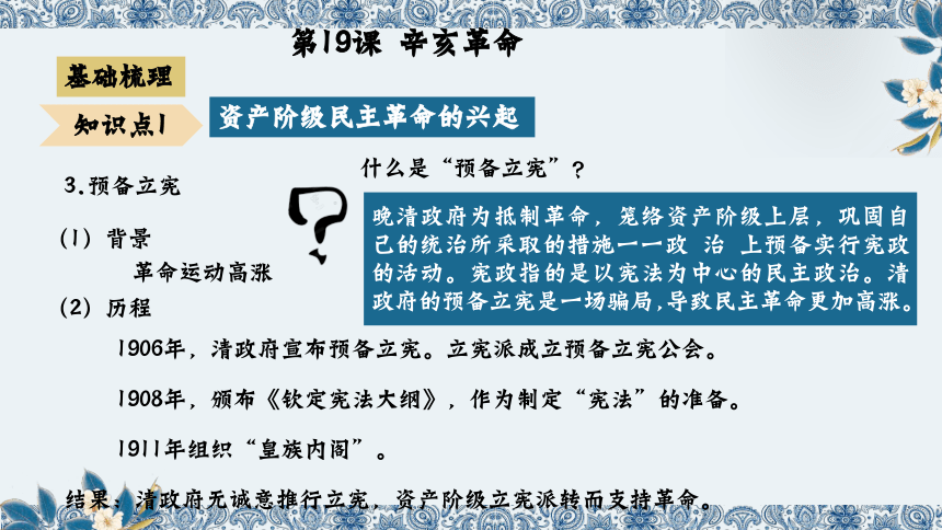 【备考2024】高三历史一轮复习：第六单元 辛亥革命与中华民国的建立 课件