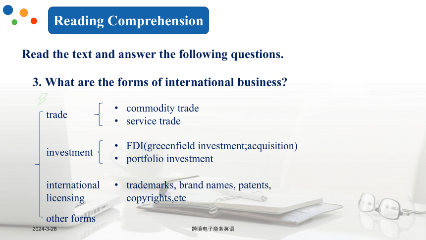 Lesson 1International Business 课件(共55张PPT)- 《跨境电子商务英语》同步教学（重庆大学·2022）