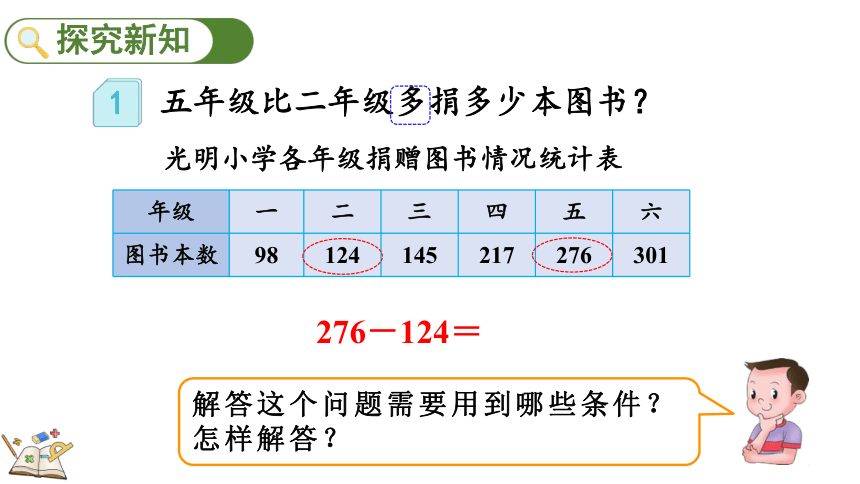 4.2.1 三位数减三位数（1）课件（共26张PPT)人教版三年级上册数学