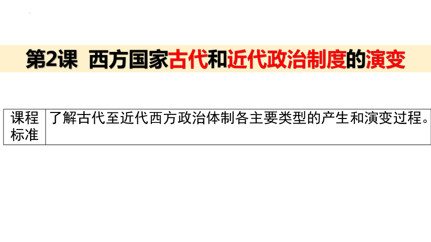 第2课 西方国家古代和近代政治制度的演变 课件(共28张PPT)--2023-2024学年高二上学期历史统编版（2019）选择性必修1国家制度与社会治理