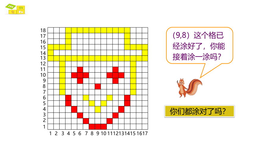 5.2位置（数对的应用）课件人教版数学五年级上(共28张PPT)