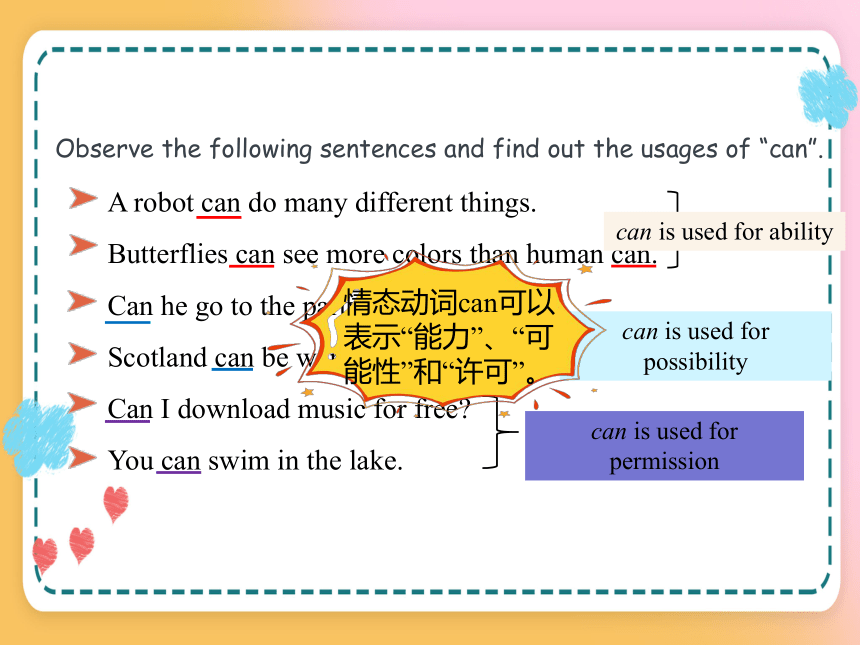 人教版八年级上册Unit 9 Can you come to my party? Section A Grammar Focus-3c 语法课件(共43张PPT)