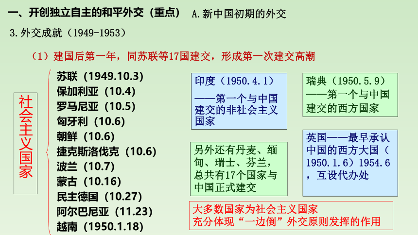 第14课 当代中国的外交 课件