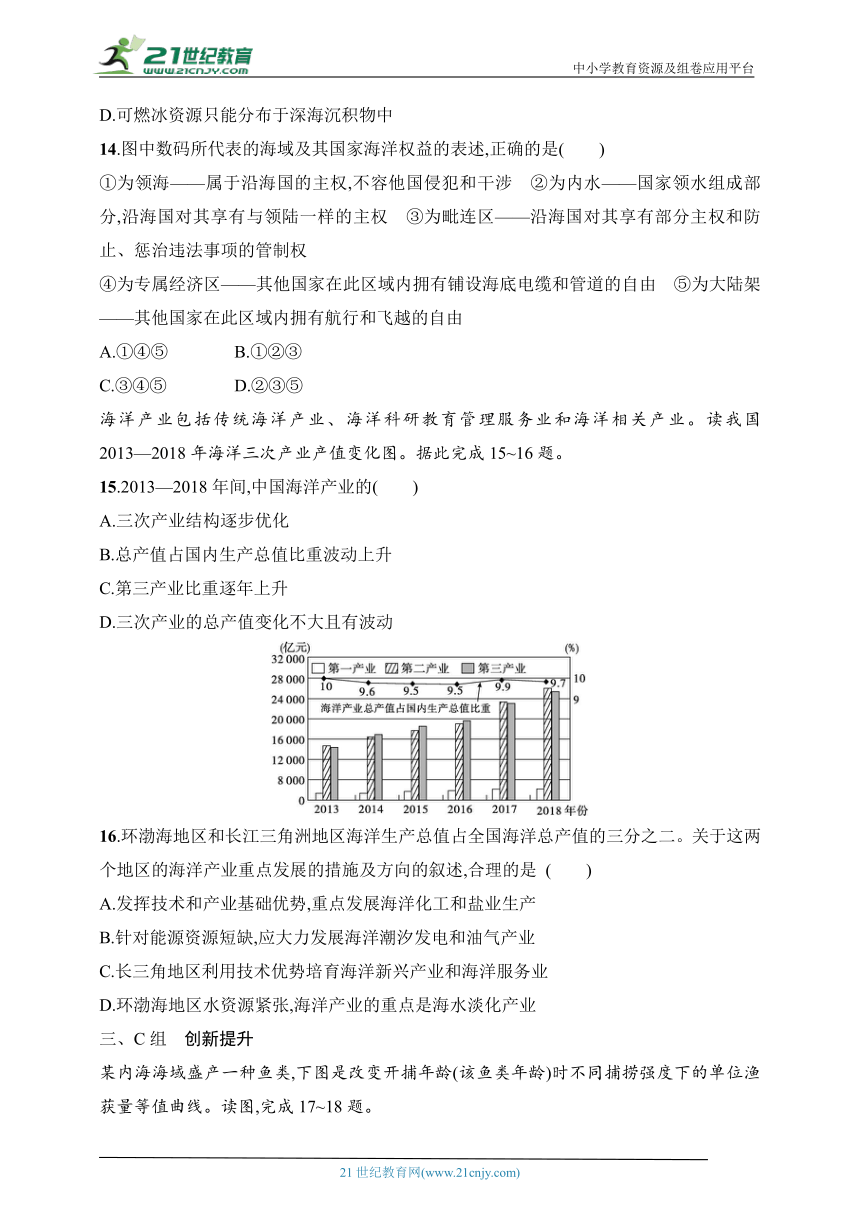 2024浙江专版新教材地理高考第一轮基础练--考点分层练65　海洋权益与我国海洋发展战略（含解析）