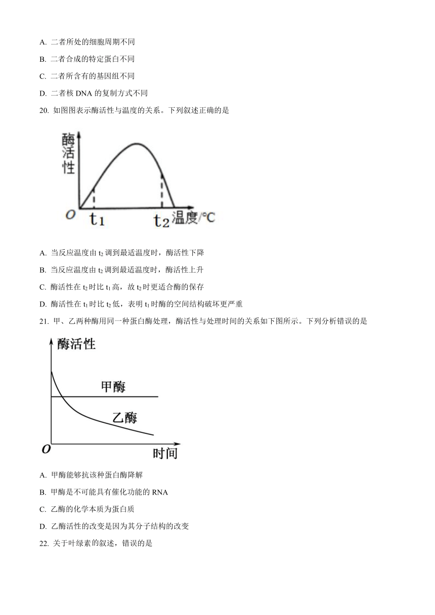 青海省西宁市海湖中学2023-2024学年高三上学期开学考试生物学试题（原卷版+解析版）