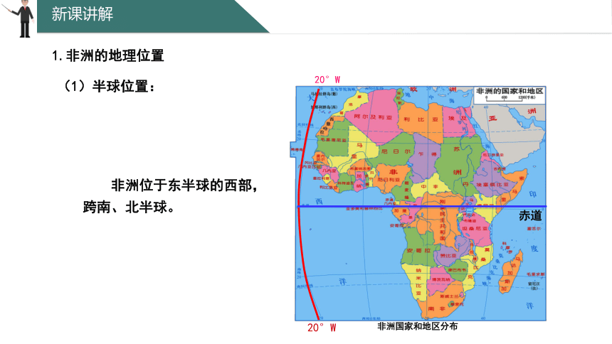 6.2 非洲 第1课时 课件(共29张PPT) 七年级地理下学期湘教版