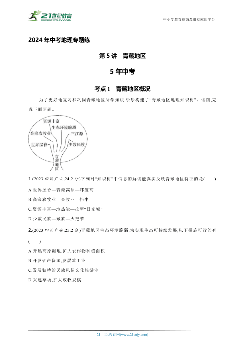 2024年中考地理专题练--主题二　认识中国分区第5讲　青藏地区（含解析）