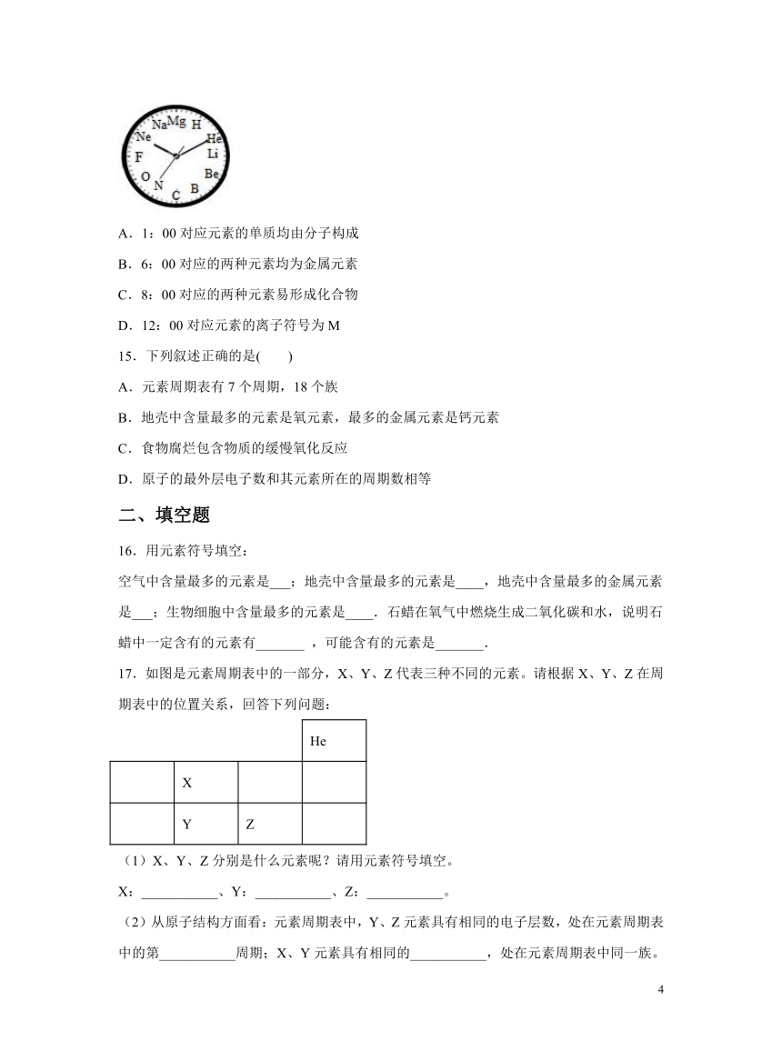 化学人教版九上课后提分练：3.3 元素（含解析）