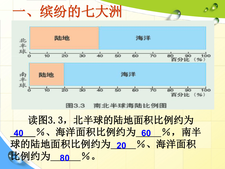 3.1 陆地与海洋的分布 课件(共27张PPT)2023-2024学年七年级地理上学期粤教版