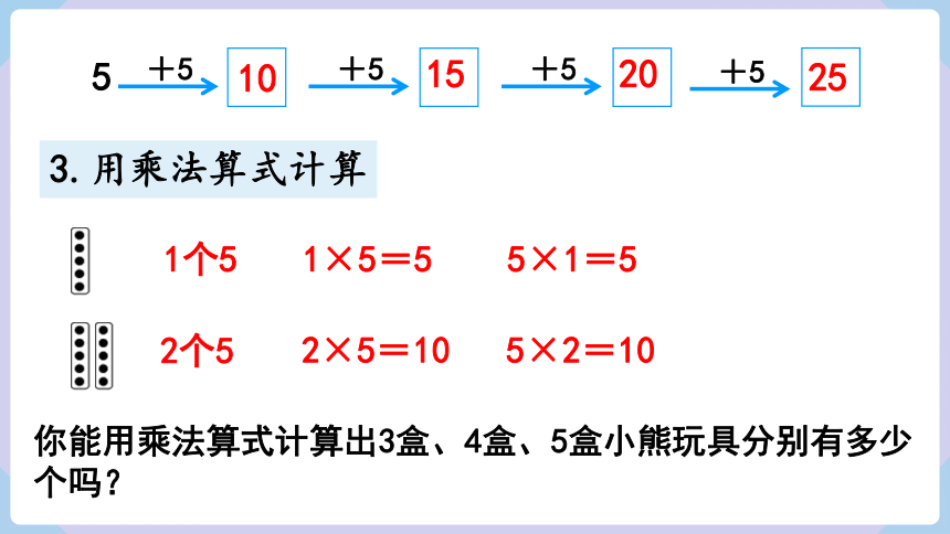 人教二年级数学上册   4.2 5的乘法口诀 课件（共14张PPT）