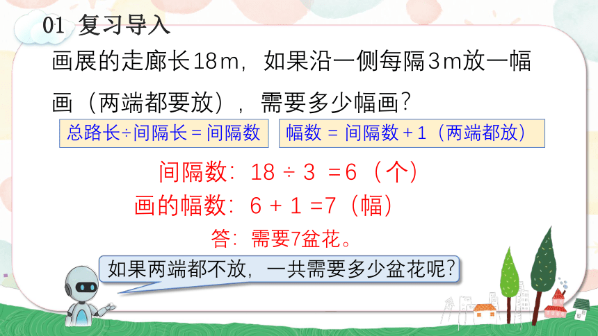 7.2 植树问题（2）教学课件(共23张PPT)五年级数学上册人教版