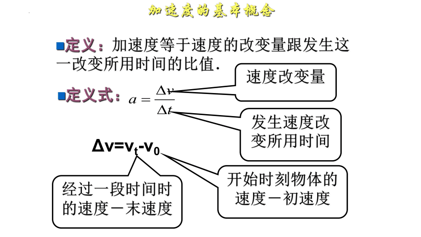 物理人教版（2019）必修第一册1.4速度变化快慢的描述—加速度（共30张ppt)