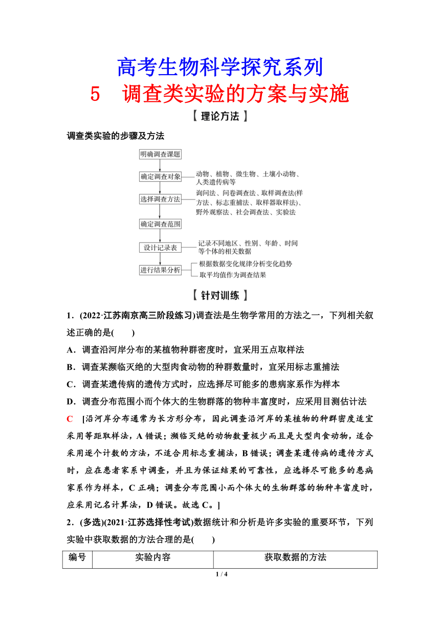 高考生物科学探究系列5　调查类实验的方案与实施（讲解+练习含答案）