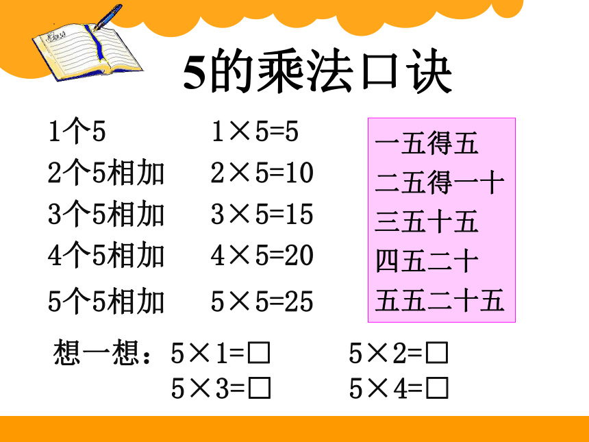 苏教版二年级上册数学表内乘法5（5的乘法口诀）（课件）(共27张PPT)