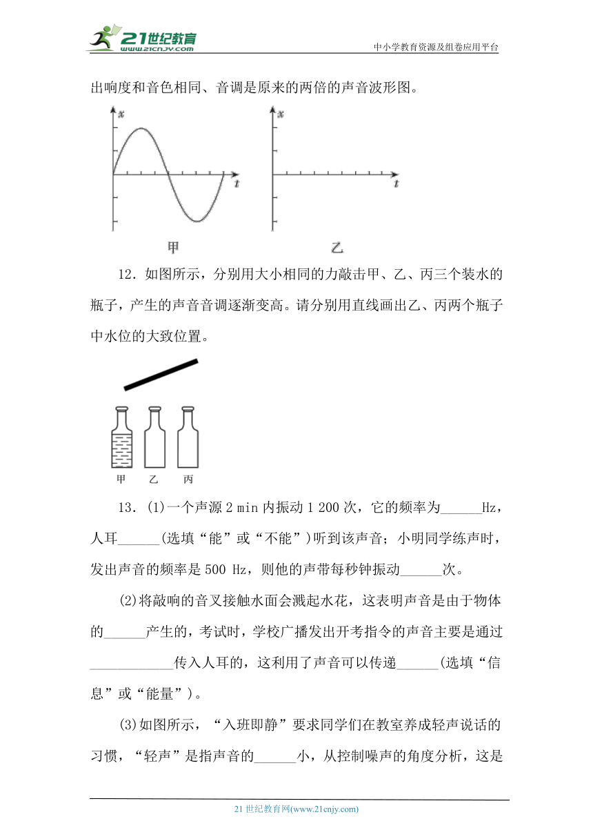 人教版 初中物理 八年级上册第二章 声现象达标卷（含解析）