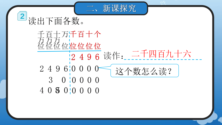 1.2 亿以内数的读法(教学课件)四年级数学上册人教版(共21张PPT)