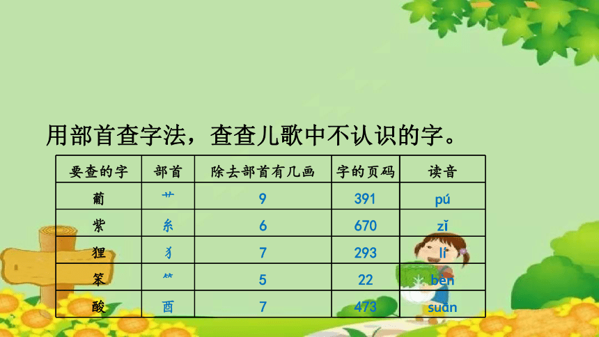 统编版语文二年级上册 语文园地二课件(共19张PPT)