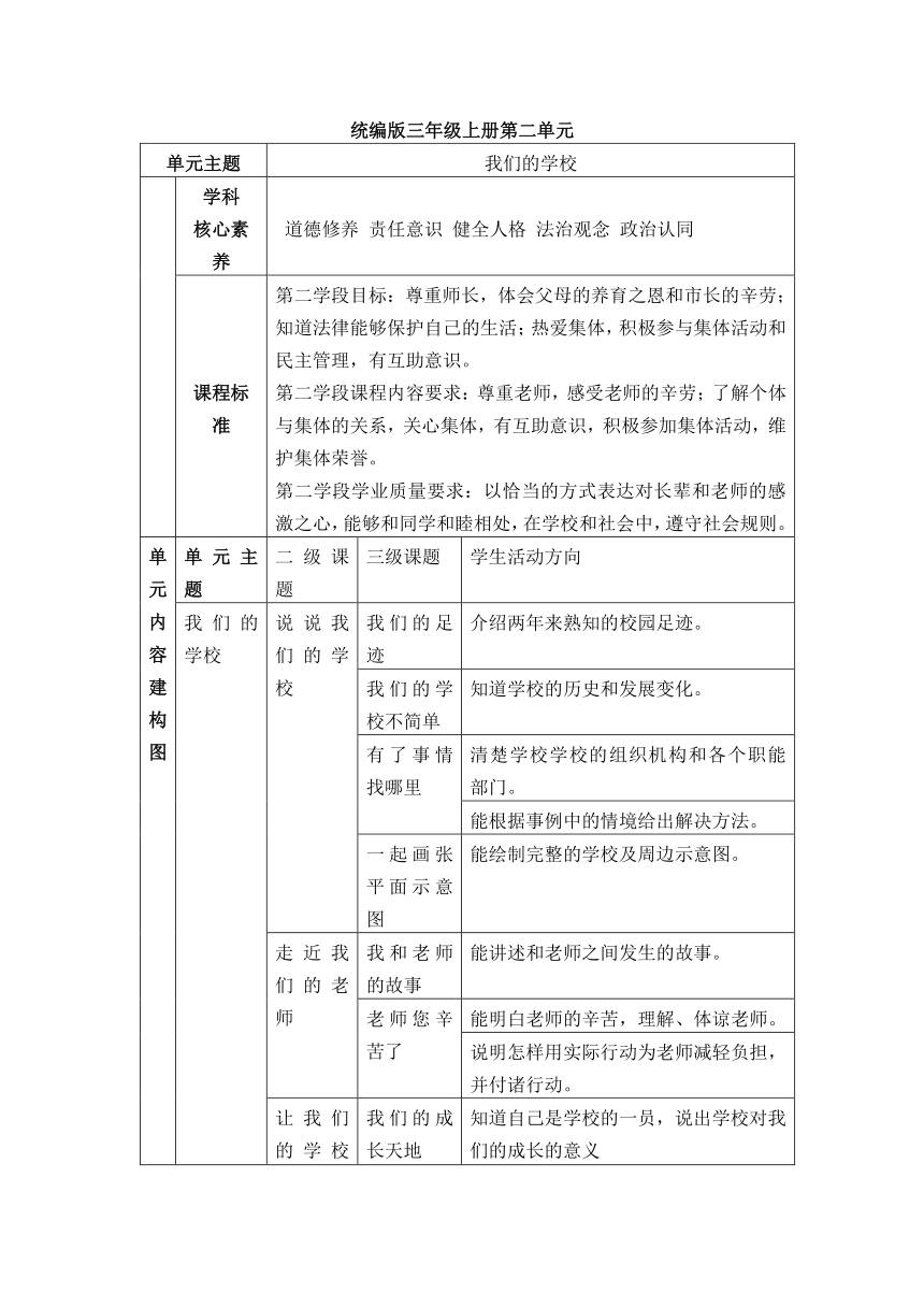 【大单元整体教学设计】统编版道德与法治三年级上册第二单元 教学设计（PDF版）