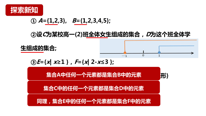 数学人教A版（2019）必修第一册1.2集合间的基本关系（共20张ppt）