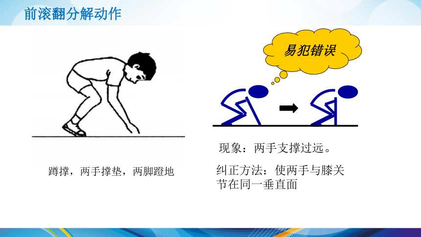 前滚翻（课件）(共13张PPT) 体育六年级下册