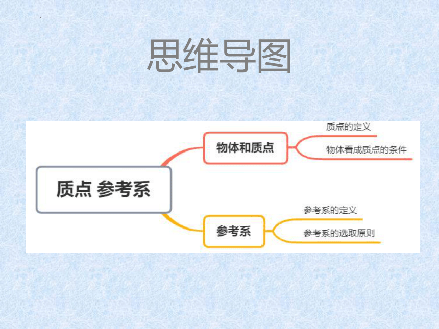 2023-2024学年高一上学期物理人教版（2019）必修第一册 1.1 质点 参考系 课件（共38张PPT）