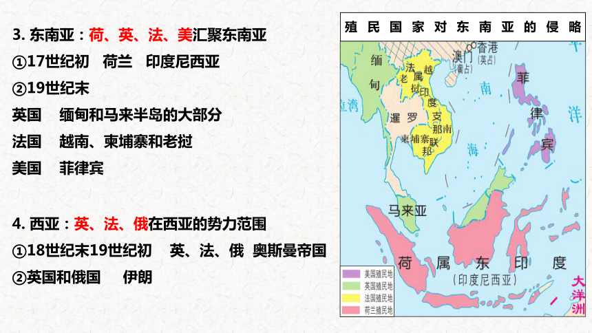 第12、13、16、21课世界殖民体系兴衰、亚非拉民族民主运动与新兴国家的兴起 课件