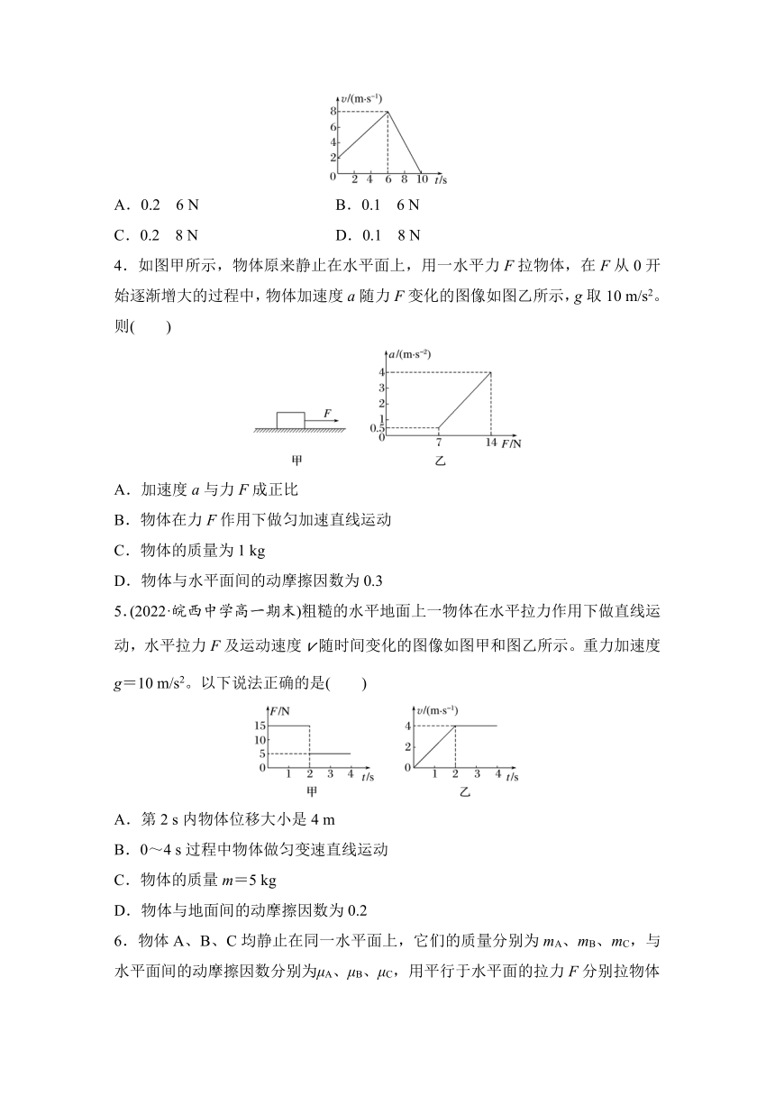 第四章 专题强化练16　动力学图像问题  同步练（含答案）高中物理人教版（2019） 必修 第一册