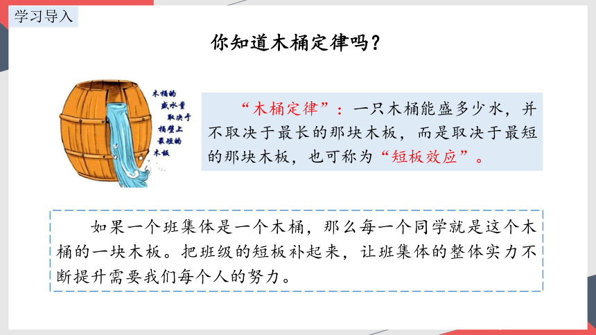 2023~2024学年道德与法治统编版七年级下册课件：8.2 我与集体共成长(共22张PPT)