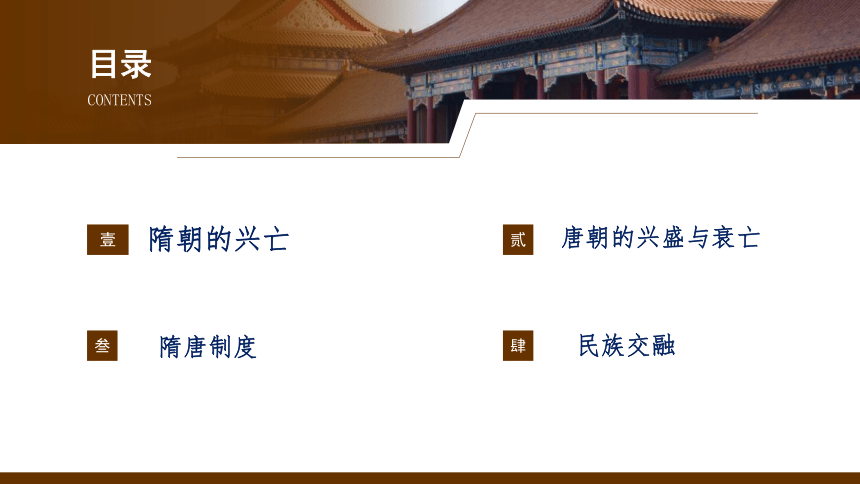 第8课 隋唐政治演变与民族交融 课件（35页PPT）-中职历史>高教版（2023）>中国历史