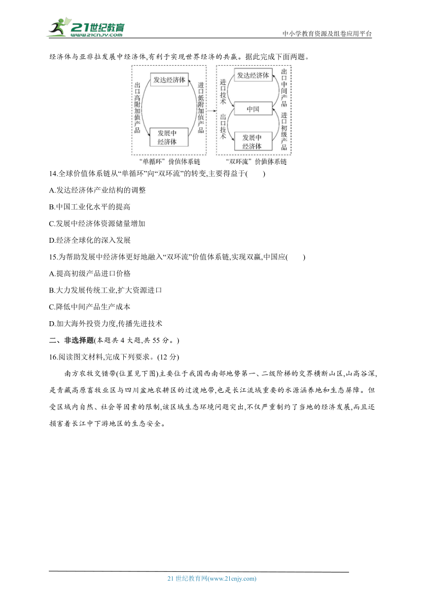 2024人教版高中地理选择性必修2同步练习题--全书综合测评(二)（含解析）