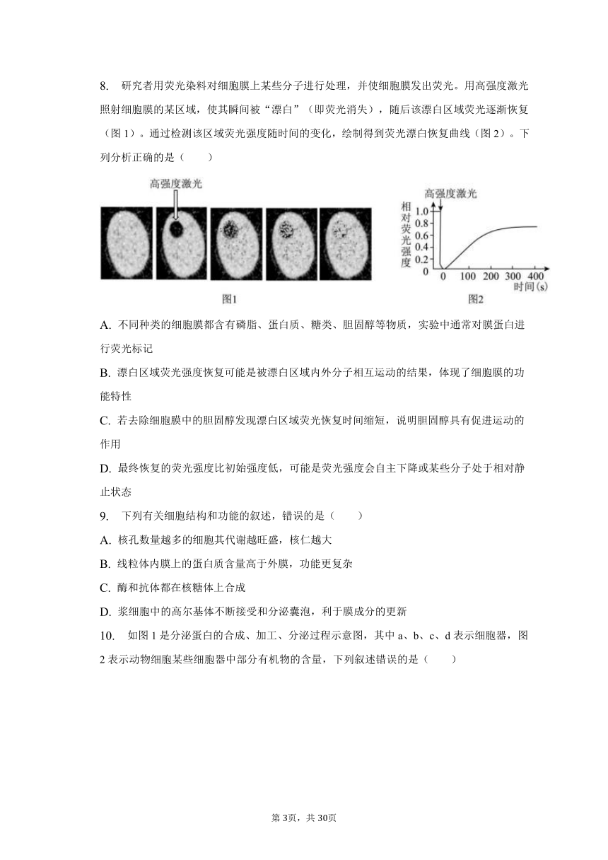 2022-2023学年辽宁省沈阳120中学高二（下）期末生物试卷（含解析）