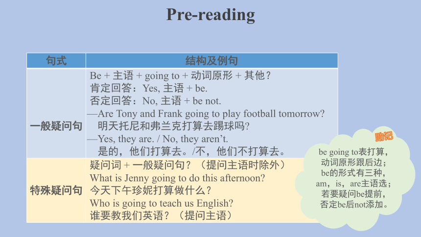 Unit 1 Playing Sports Topic 1 Section D 课件(共20张PPT)