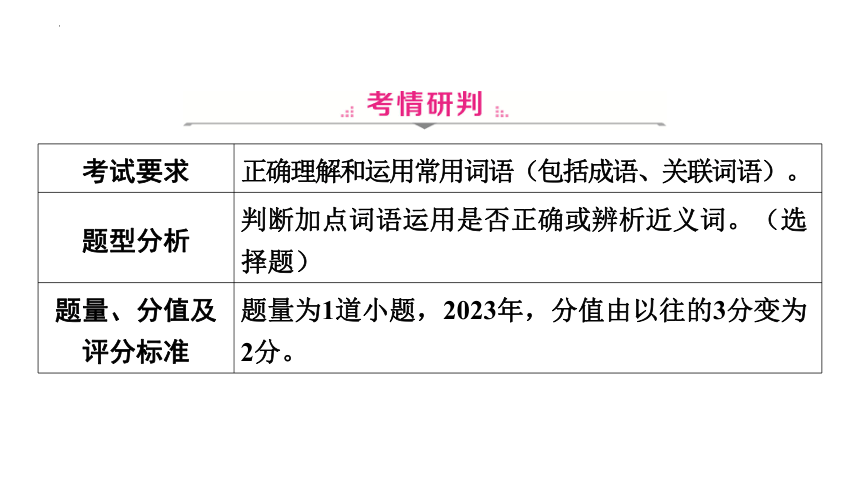 2024年广东中考语文专题复习：词语运用 课件（共97张PPT）
