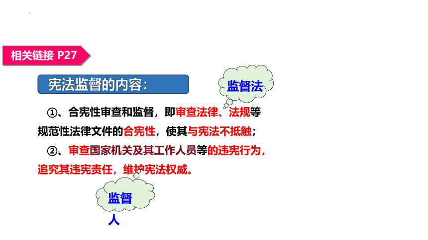 2.2 加强宪法监督 课件（22张PPT）