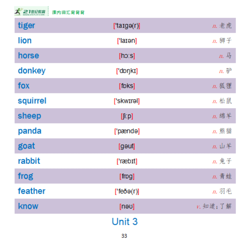 【课内词汇背背背】北师大版(三起) 小学英语 五年级(上册+下册) 词汇表（pdf版）