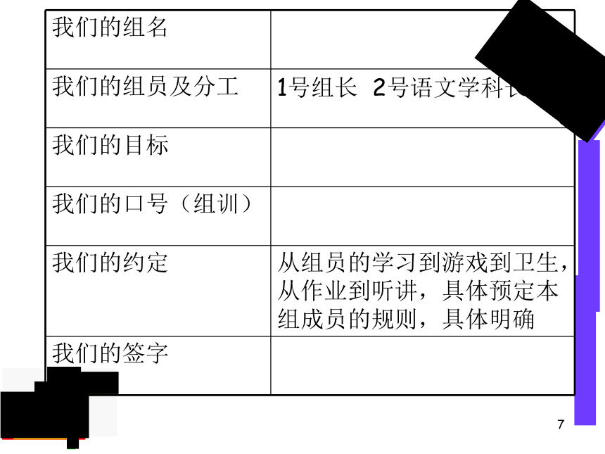 有关合作学习的经验分享 课件(共29张PPT)