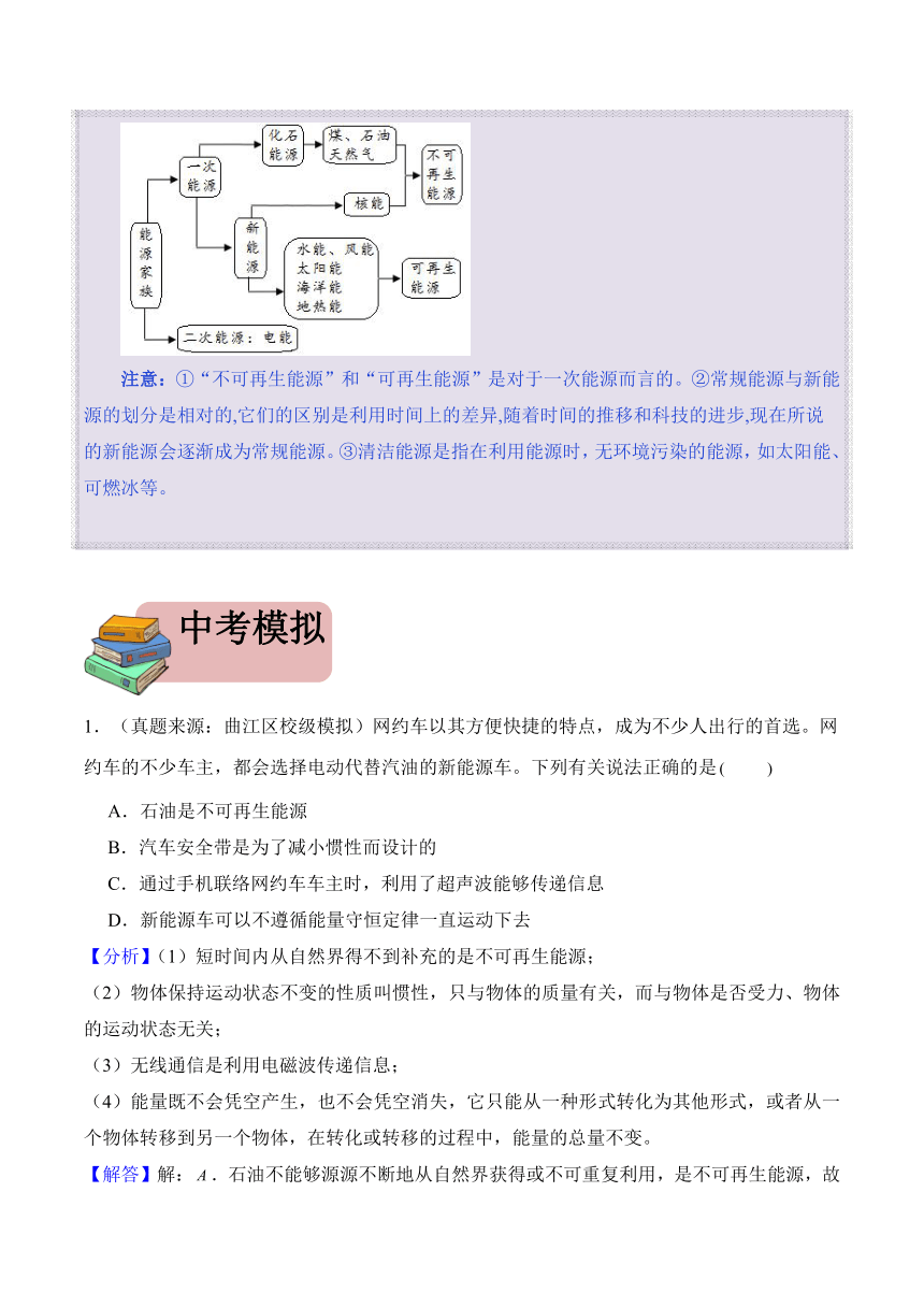 2024年中考物理二轮复习专题24 能源与可持续发展（精讲教案）