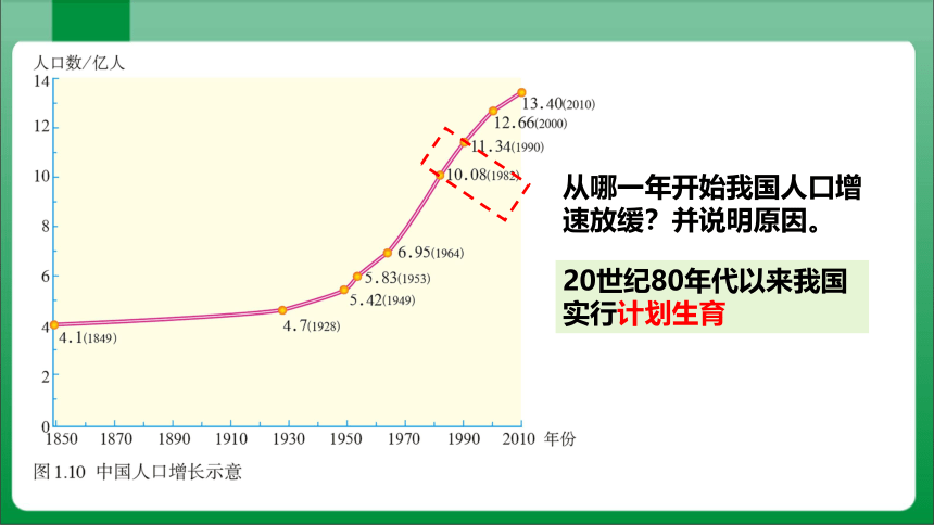 1_2_人口【2023秋人教版八上地理高效实用课件】(共37张PPT)