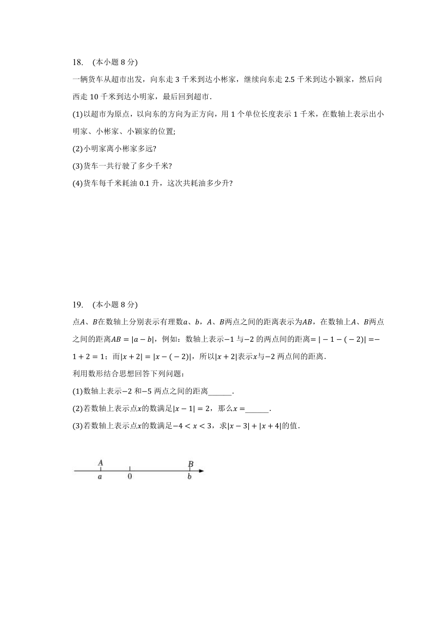 2.4绝对值同步测试卷2023-2024学年华东师大版七年级数学上册（无答案）