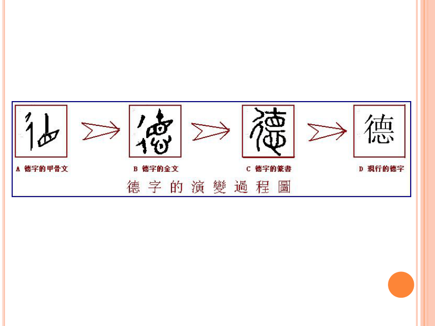 德育心智慧——心理班会课的设计与实施(共57张PPT)