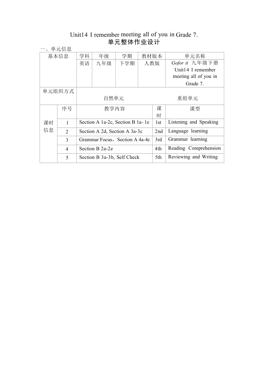 Unit14 I remember meeting all of you in单元作业设计（共5课时）人教版英语九年级全册