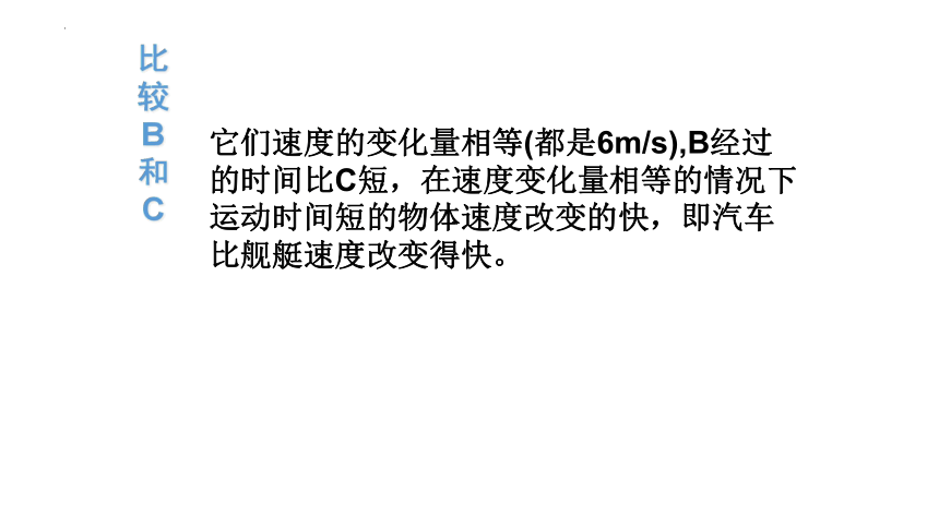 物理人教版（2019）必修第一册1.4速度变化快慢的描述—加速度（共30张ppt)