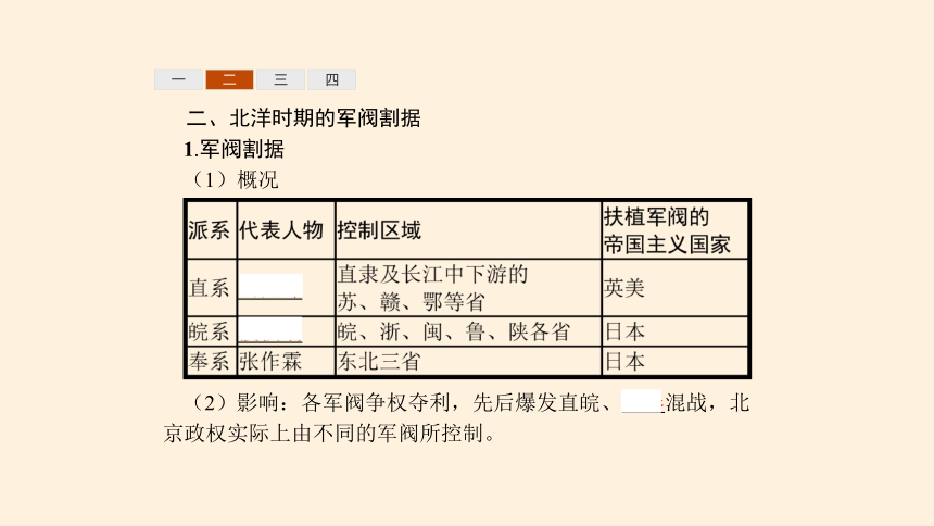 纲要（上）第20课 北洋军阀统治时期的政治、经济与文化 课件