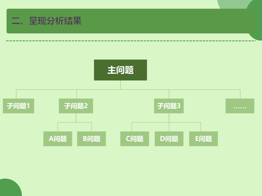 浙教版三年级上册信息技术第13课分解问题步骤（课件）(共12张PPT)