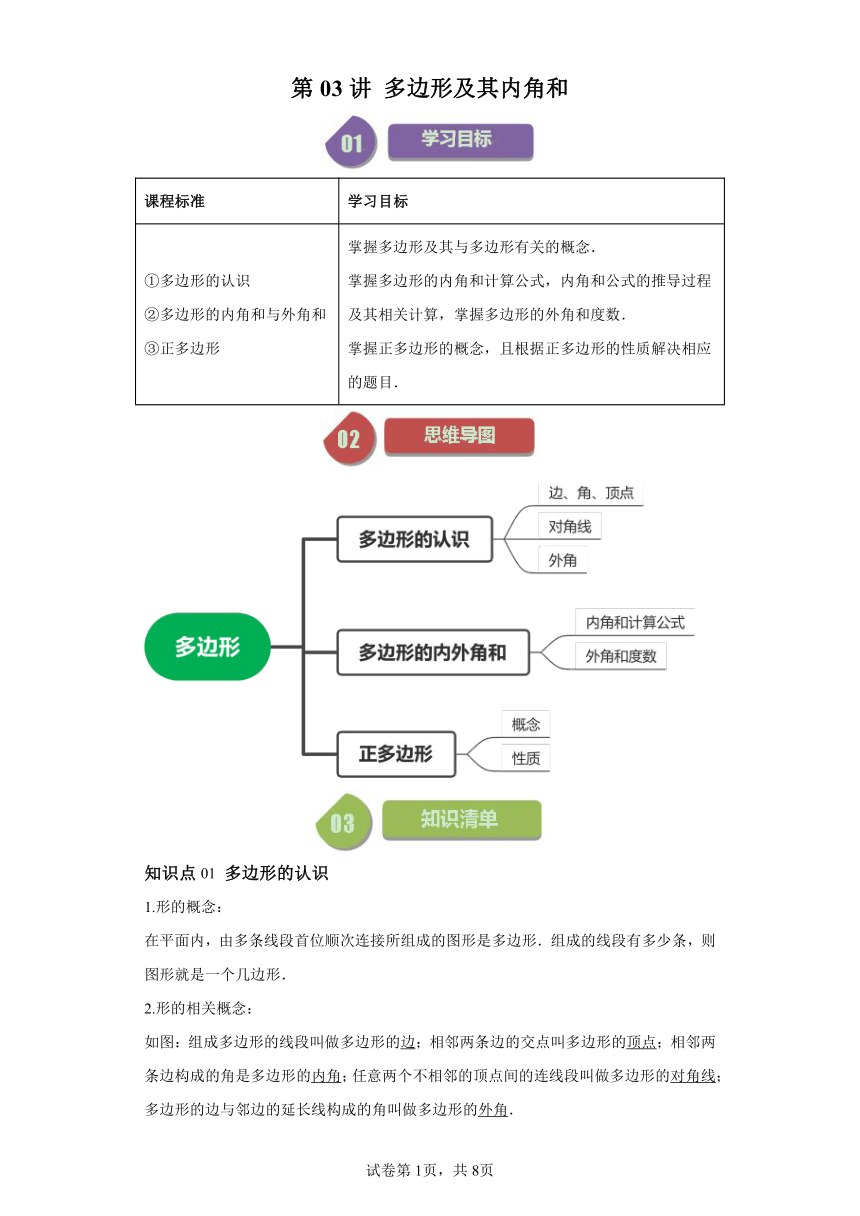 第十一章 第03讲多边形及其内角和 同步学与练（含解析）2023-2024学年八年级数学上册人教版