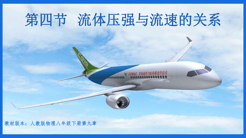 9.4流体压强与流速的关系 课件 (共14张PPT)2023-2024学年人教版物理八年级下学期