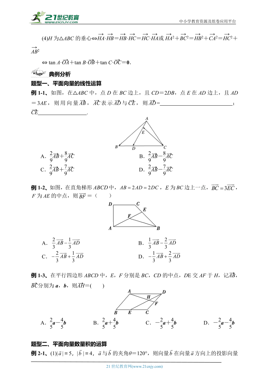 高数人教A版（2019）必修第二册 第6章平面向量综合复习