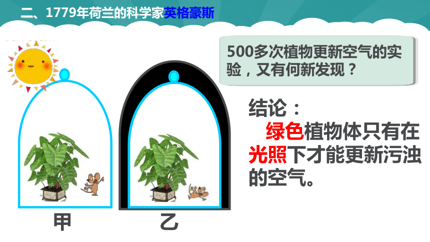 3.2 光合作用课件(共34张PPT)-2023-2024学年高一上学期生物苏教版（2019）必修1