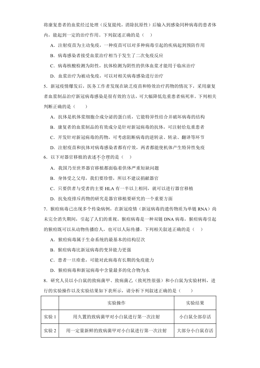 4.5 免疫学的实际应用 检测题（有解析）2023-2024学年高中生物学北师大（2019）选择性必修第一册